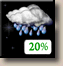 Sunday Night: Slight Chance Rain Showers