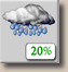 Sunday: Slight Chance Rain Showers